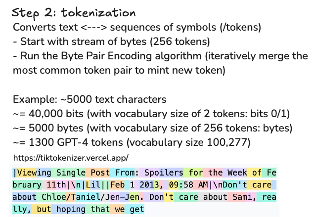 BPE Tokenizer 将文本转换成 Token 的步骤与词表大小对比